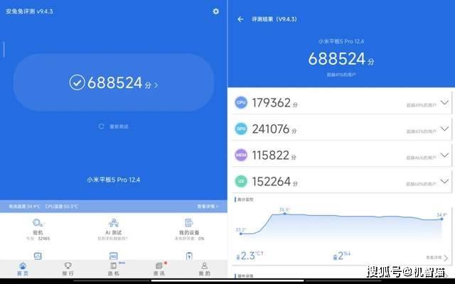 小米平板5 Pro 12.4测评：屏幕大了一点点<strong></p>
<p>火币pro官网</strong>，体验Pro了很多