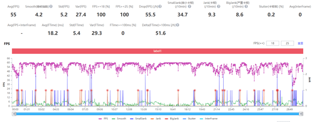 小米平板5 Pro 12.4测评：屏幕大了一点点<strong></p>
<p>火币pro官网</strong>，体验Pro了很多