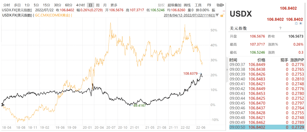 汽车ETF逆势飘红<strong></p>
<p>全球火币网官网</strong>，全球火电发电量可能新高