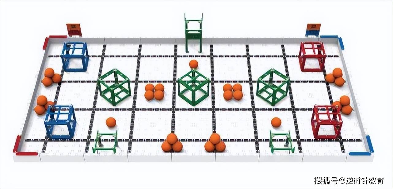 VEX机器人竞赛全球火热<strong></p>
<p>全球火币网官网</strong>，逆时针教你简单了解一下VEX！