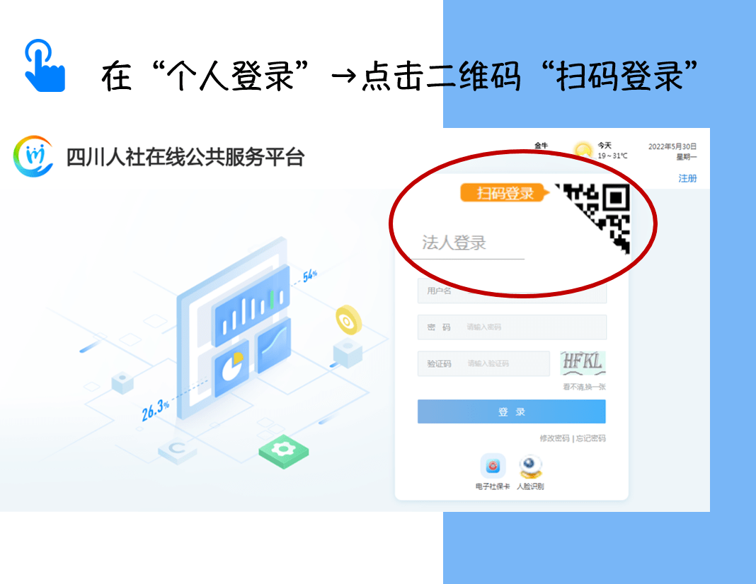 网上经办系统个人登录篇