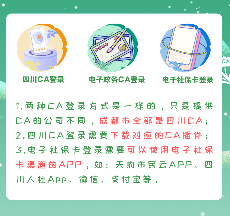 网上经办系统单位登录篇