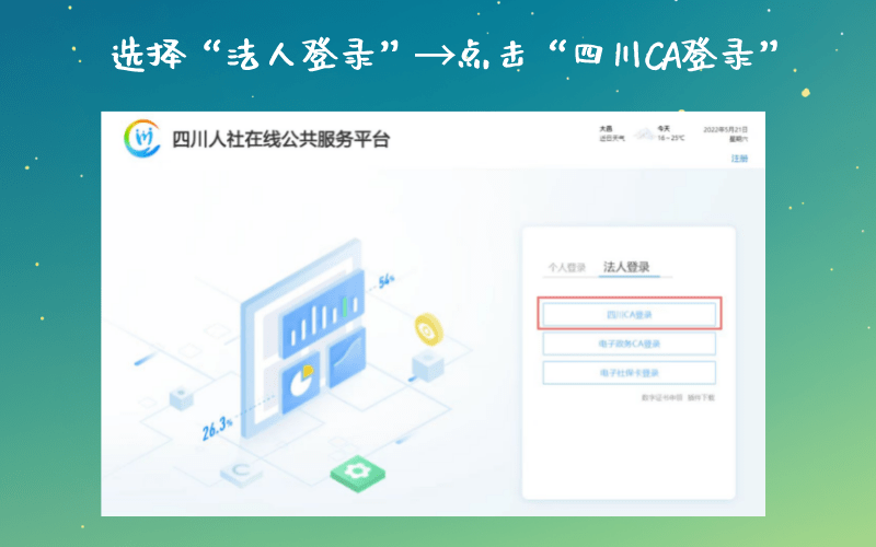 网上经办系统单位登录篇
