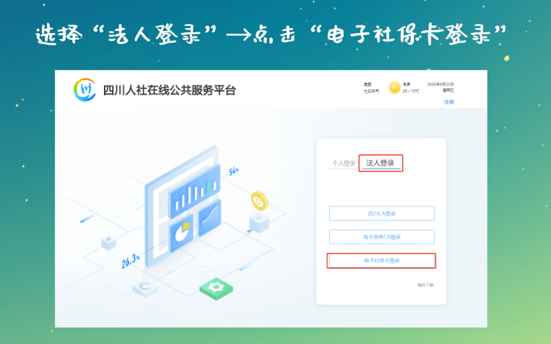 网上经办系统单位登录篇