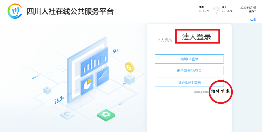 网上经办系统单位登录篇