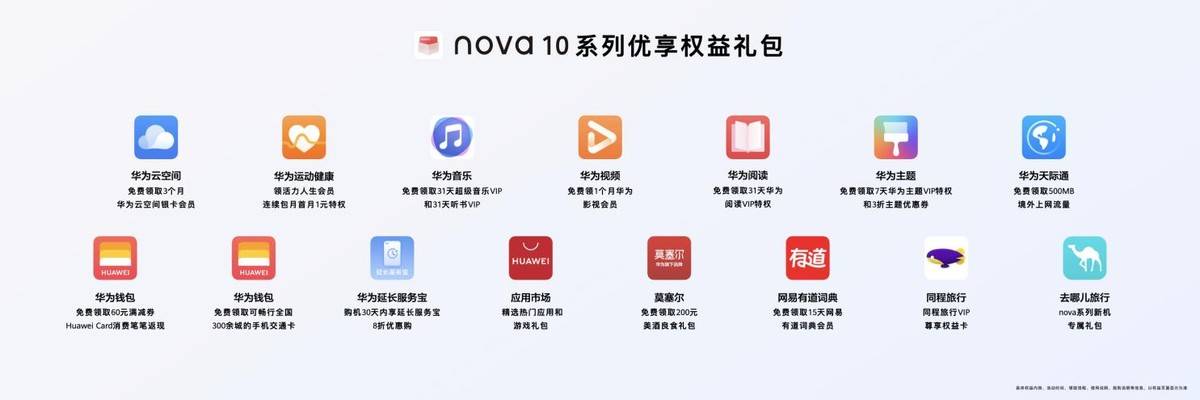 华为钱包助力智慧出行体验<strong></p>
<p>火币钱包地址</strong>，重新定义你的“钱包”