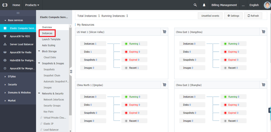 阿里云国际版免费试用套餐使用教程