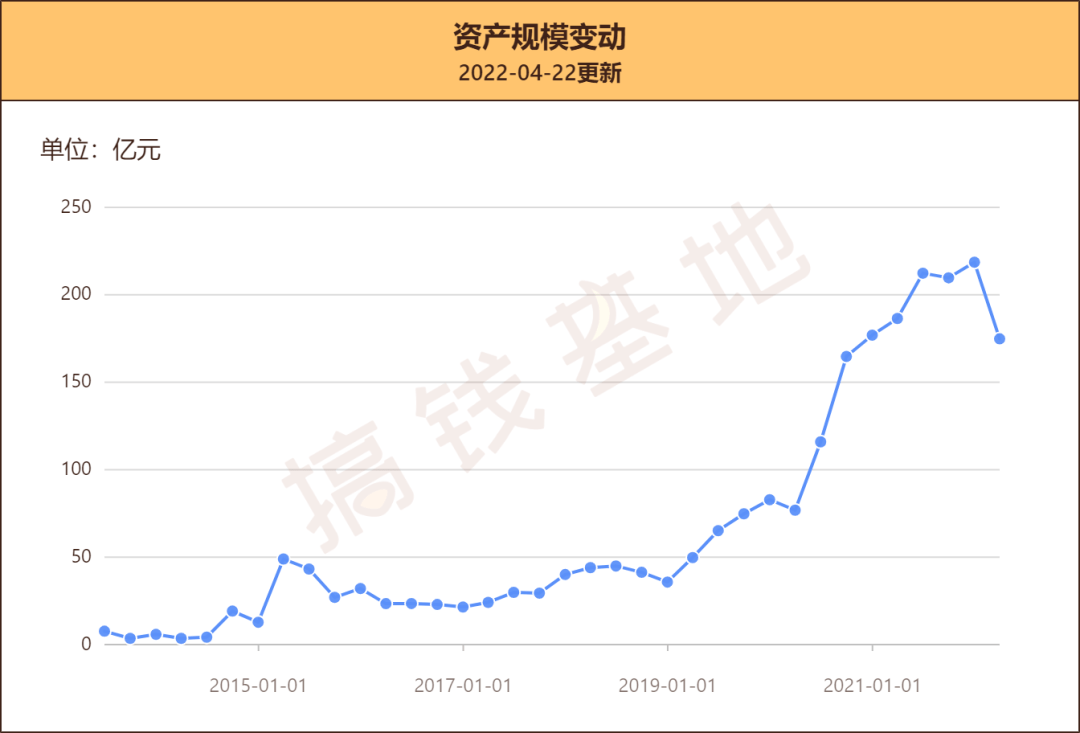 汇添富消费行业混合行情走势如何？胡昕炜：短期忍一忍<strong></p>
<p>火币行情汇</strong>，以后赚大钱