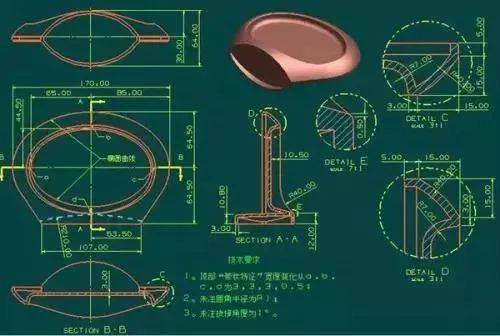 NX软件的优势<strong></p>
<p>BNX</strong>，正版代理，NX UG软件