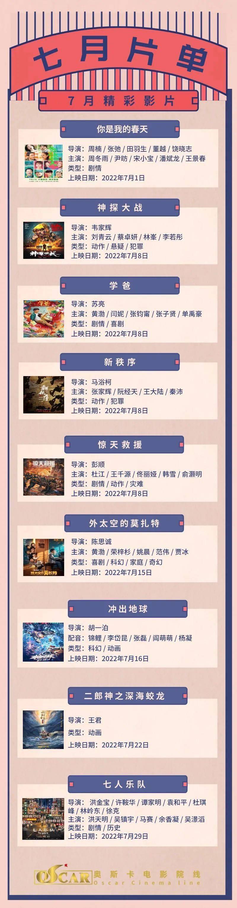 奥影20年——奥电影狂欢