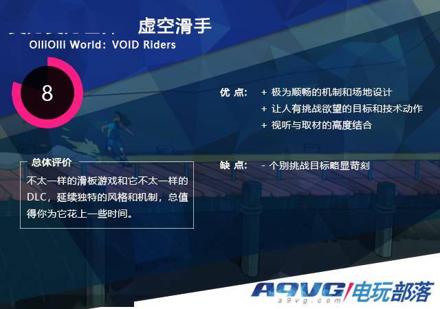 《奥力奥力世界：虚空滑手》评测：值得挑战的新花样