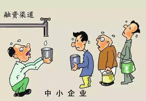 【商票易】供应链金融如何解决中小企业融资难的问题<strong></p>
<p>链易</strong>？