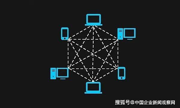区块链知识|公有链、私有链、联盟链、混合链分别都是什么？