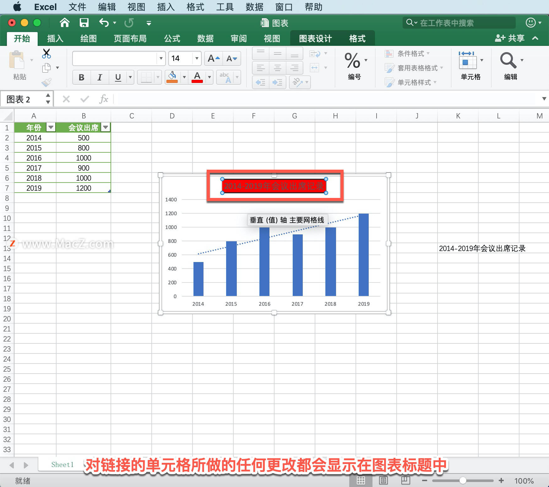 Microsoft Excel 教程「24」<strong></p>
<p>ExCraft</strong>,如何在 Excel 图表中添加标题?