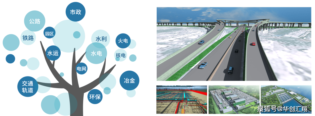工程数字化交付<strong></p>
<p>橘子数字资产</strong>，重塑数字资产价值