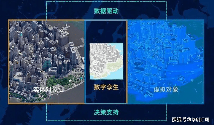 工程数字化交付<strong></p>
<p>橘子数字资产</strong>，重塑数字资产价值