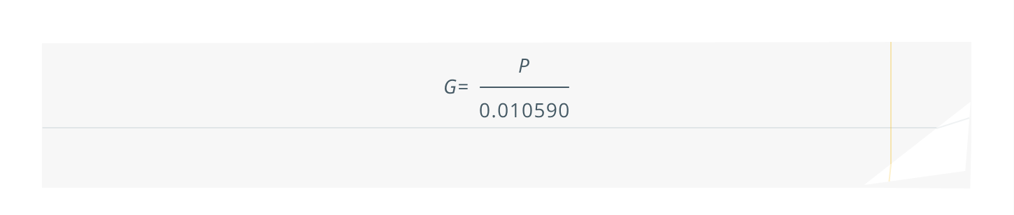 并非所有投资都同样贬值：数字资产的恢复期