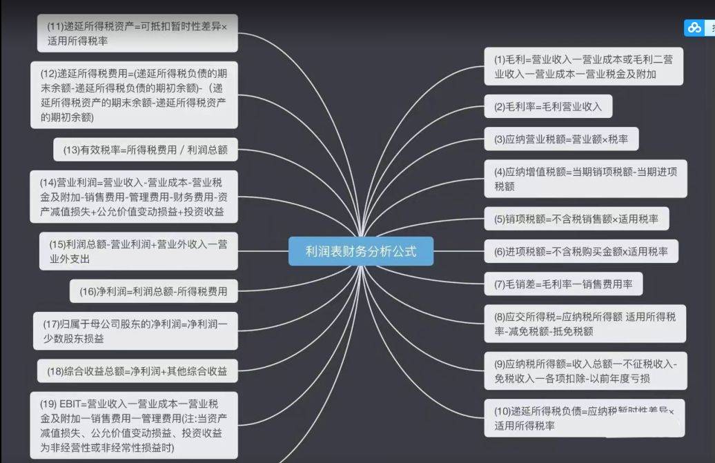 Nike<strong></p>
<p>FKEx</strong>，凉凉