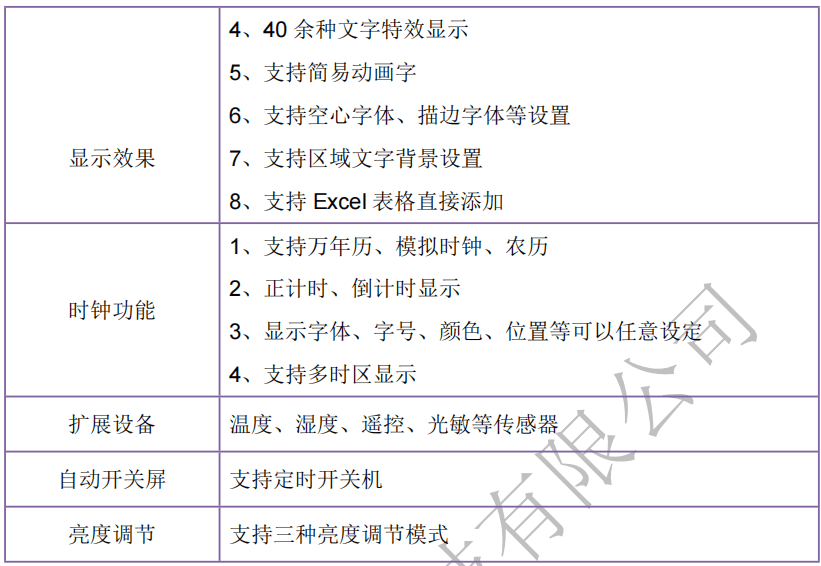 图文U盘控制U系列 | HD-U6B
