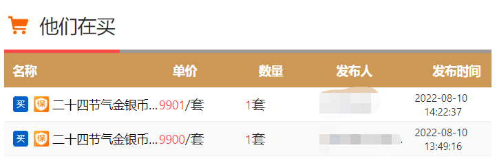 【查询入口】方形币中签结果出炉！虎币采用线下预约<strong></p>
<p>万币</strong>，仅45万人约！吐槽不断！