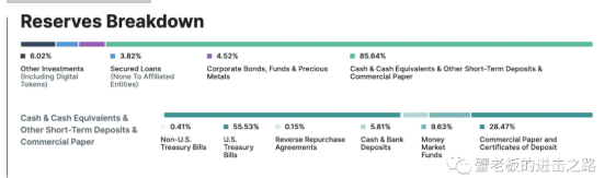 USDT会爆雷吗<strong></p>
<p>RSDT</strong>？
