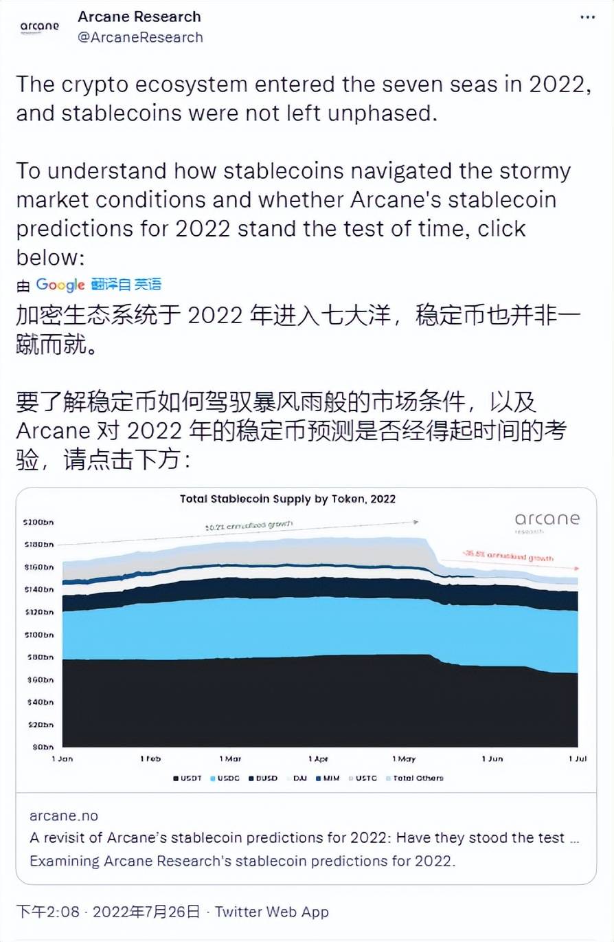 USDC 会超越 USDT 成为最大的稳定币嘛<strong></p>
<p>RSDT</strong>？