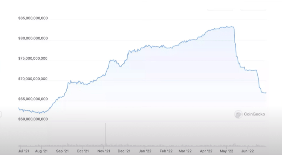华尔街大佬要做空USDT<strong></p>
<p>RSDT</strong>？其运营模式是如何？会造成暴雷吗？