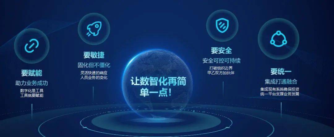 HARMON ECO-DAY | 手拉手<strong></p>
<p>ZoneCoin</strong>，共赢未来！