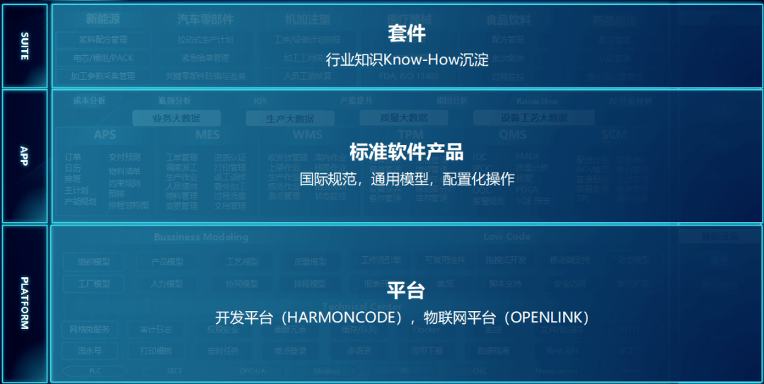 HARMON ECO-DAY | 手拉手<strong></p>
<p>ZoneCoin</strong>，共赢未来！