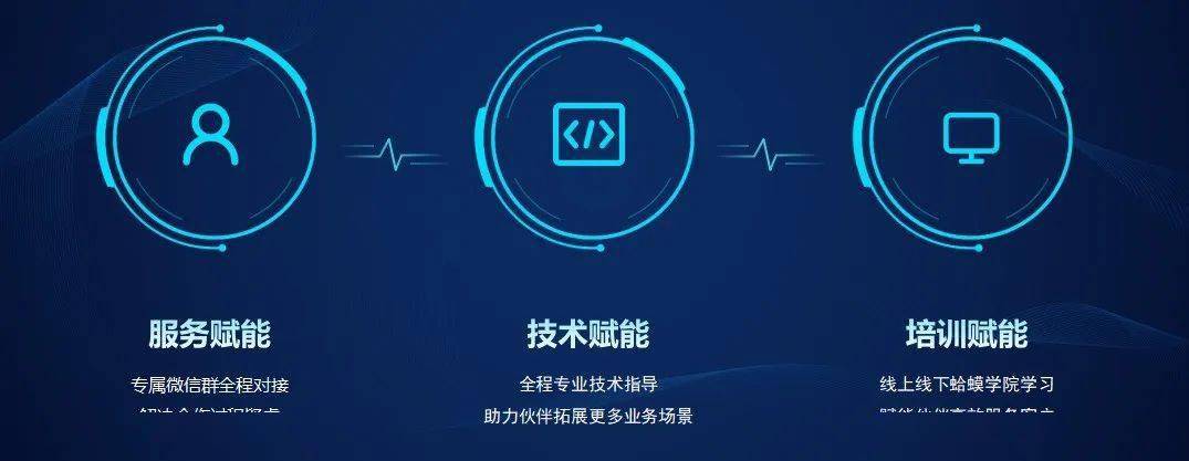 HARMON ECO-DAY | 手拉手<strong></p>
<p>ZoneCoin</strong>，共赢未来！