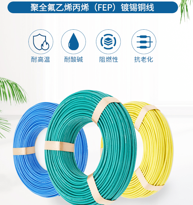 BX、RVS什么意思<strong></p>
<p>B2BX</strong>?电线都有什么类型?