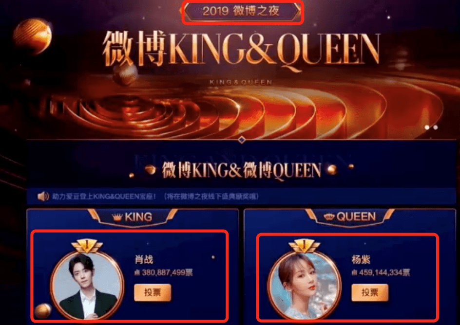 微博之夜投票结果出炉<strong></p>
<p>KING</strong>，肖战杨紫以绝对优势再次当选KING和QUEEN