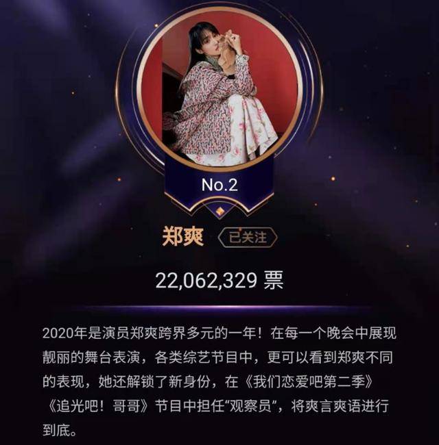 微博KING和QUEEN榜单<strong></p>
<p>KING</strong>，肖战和杨紫持续登顶，迪丽热巴却输给了她