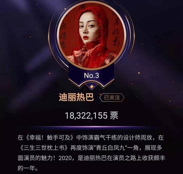 微博KING和QUEEN榜单<strong></p>
<p>KING</strong>，肖战和杨紫持续登顶，迪丽热巴却输给了她