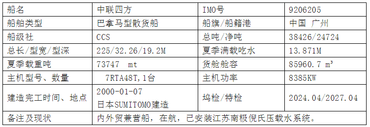 【今日推荐】“中联四方”轮公告摘要及勘验报告全文