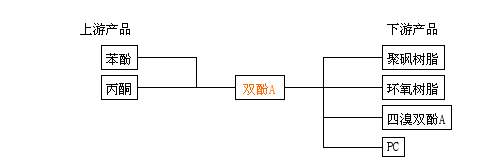 罕见！美联储激进加息75个基点<strong></p>
<p>币交所交易平台</strong>，对我们影响大吗？是好事还是坏事？