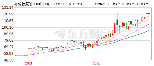 罕见！美联储激进加息75个基点<strong></p>
<p>币交所交易平台</strong>，对我们影响大吗？是好事还是坏事？