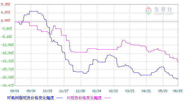 罕见！美联储激进加息75个基点<strong></p>
<p>币交所交易平台</strong>，对我们影响大吗？是好事还是坏事？