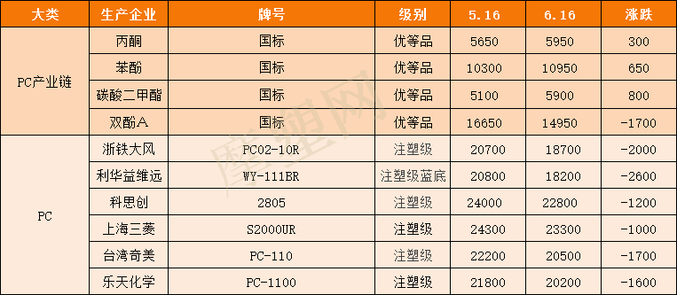 罕见！美联储激进加息75个基点<strong></p>
<p>币交所交易平台</strong>，对我们影响大吗？是好事还是坏事？