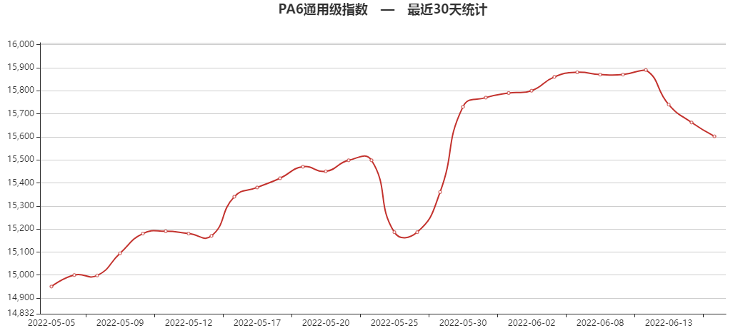 罕见！美联储激进加息75个基点<strong></p>
<p>币交所交易平台</strong>，对我们影响大吗？是好事还是坏事？