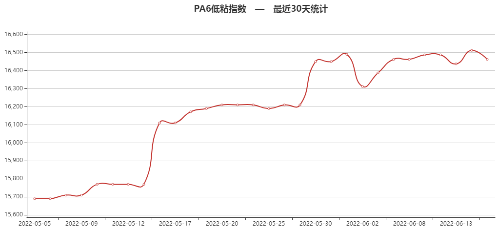 罕见！美联储激进加息75个基点<strong></p>
<p>币交所交易平台</strong>，对我们影响大吗？是好事还是坏事？