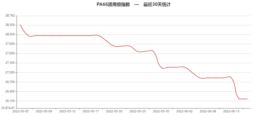 罕见！美联储激进加息75个基点<strong></p>
<p>币交所交易平台</strong>，对我们影响大吗？是好事还是坏事？