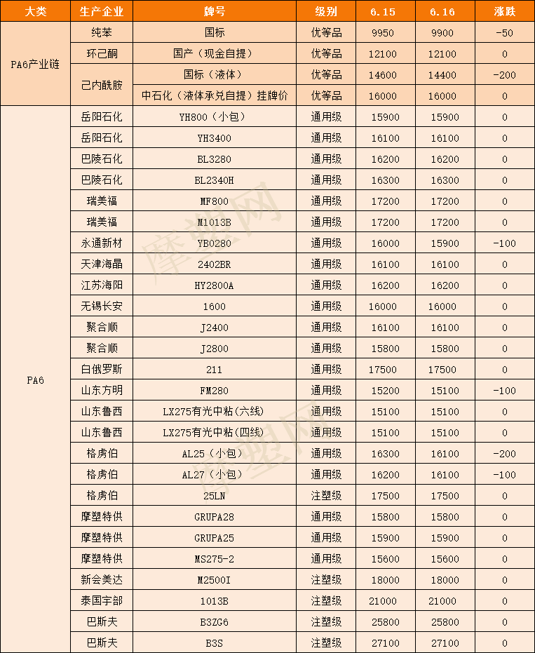 罕见！美联储激进加息75个基点<strong></p>
<p>币交所交易平台</strong>，对我们影响大吗？是好事还是坏事？