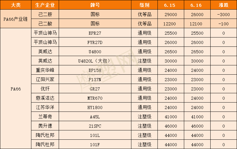 罕见！美联储激进加息75个基点<strong></p>
<p>币交所交易平台</strong>，对我们影响大吗？是好事还是坏事？