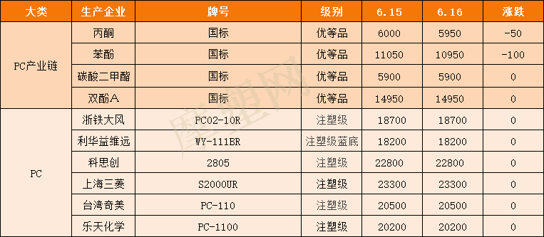 罕见！美联储激进加息75个基点<strong></p>
<p>币交所交易平台</strong>，对我们影响大吗？是好事还是坏事？