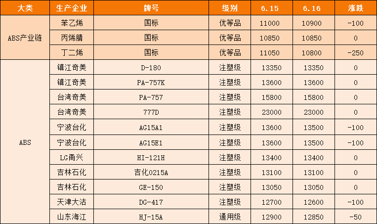 罕见！美联储激进加息75个基点<strong></p>
<p>币交所交易平台</strong>，对我们影响大吗？是好事还是坏事？