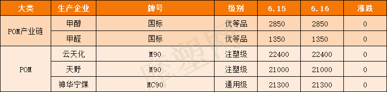 罕见！美联储激进加息75个基点<strong></p>
<p>币交所交易平台</strong>，对我们影响大吗？是好事还是坏事？