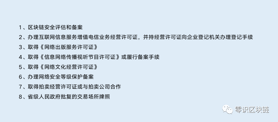 监管进场，中国NFT何去何从？