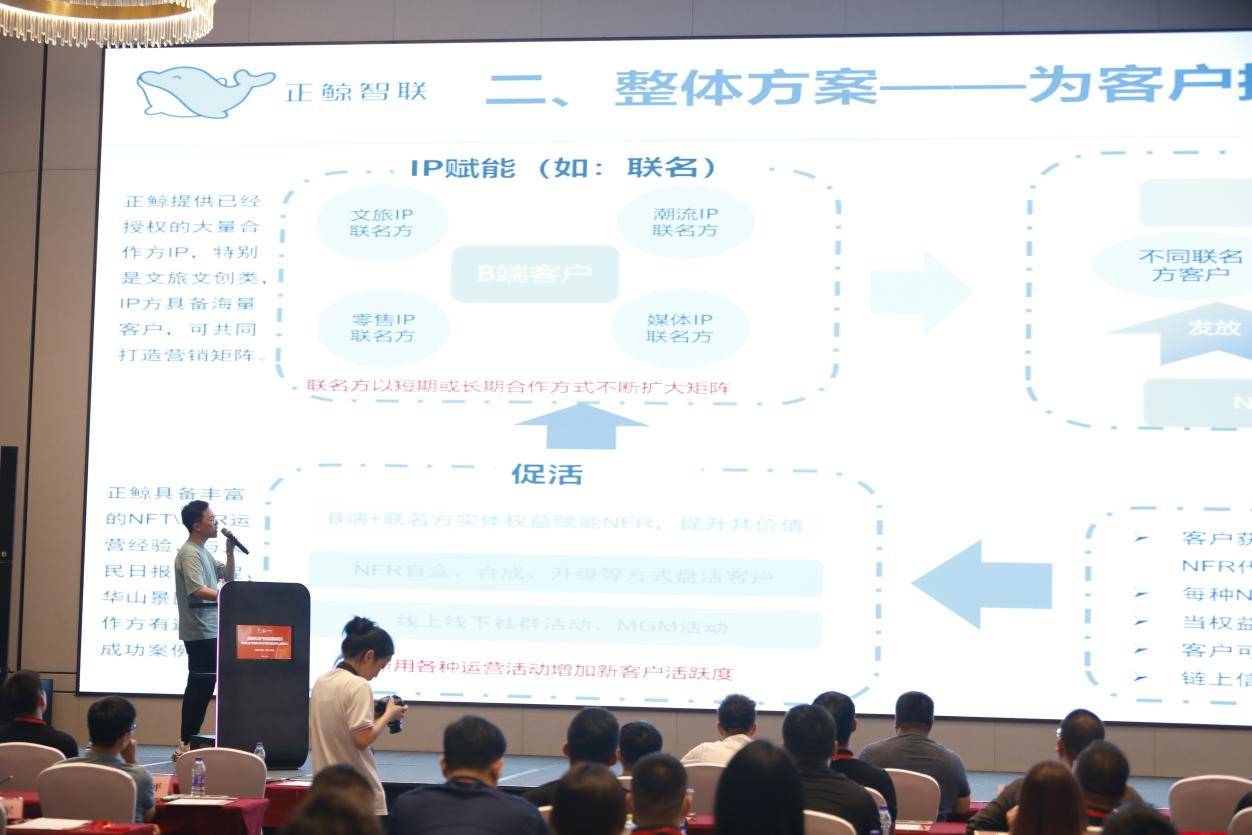 玛卡巴卡数字文创交易平台正式上线<strong></p>
<p>币交所交易平台</strong>，启动仪式圆满完成