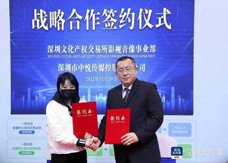 全国首家影视播放权交易平台上线